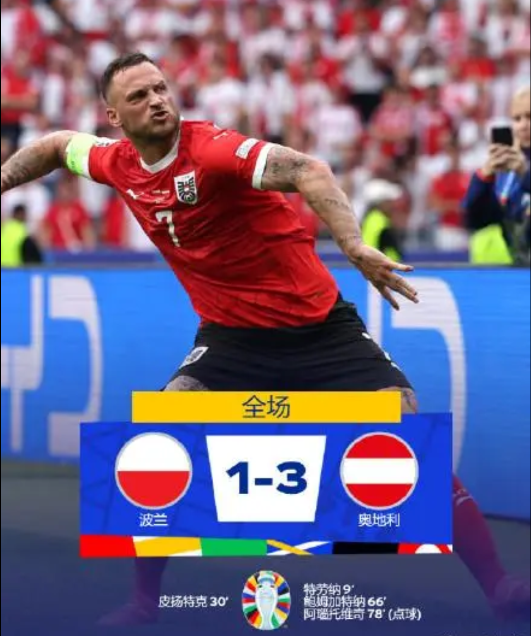 包含欧洲杯战术调整奏效，成功扭转局势的词条